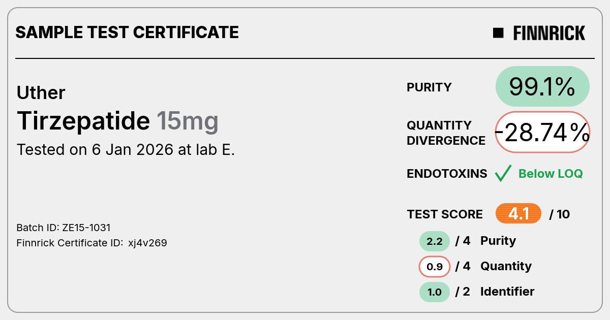 Certificate scan
