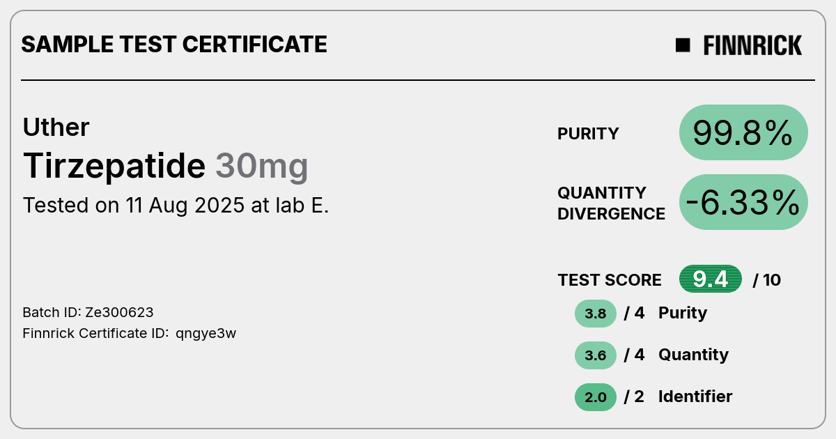 Certificate scan