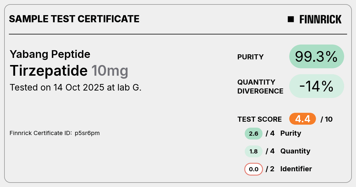 Certificate scan