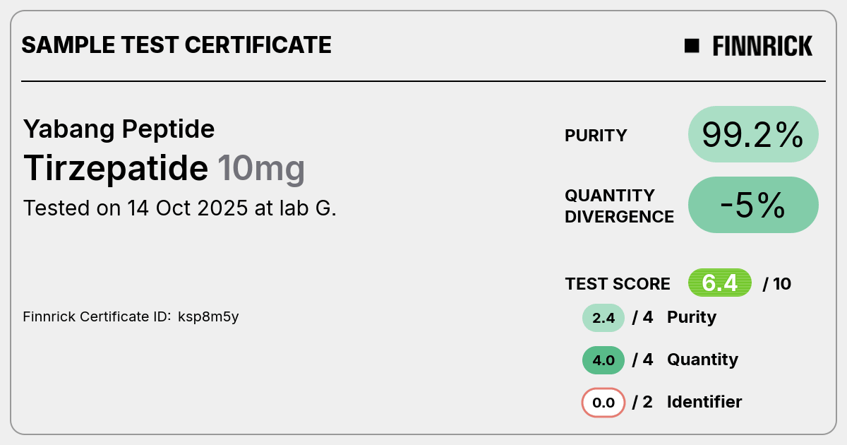 Certificate scan