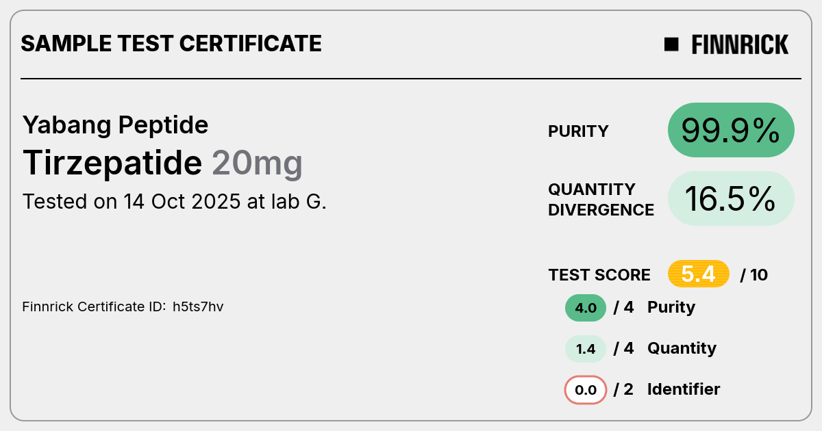 Certificate scan