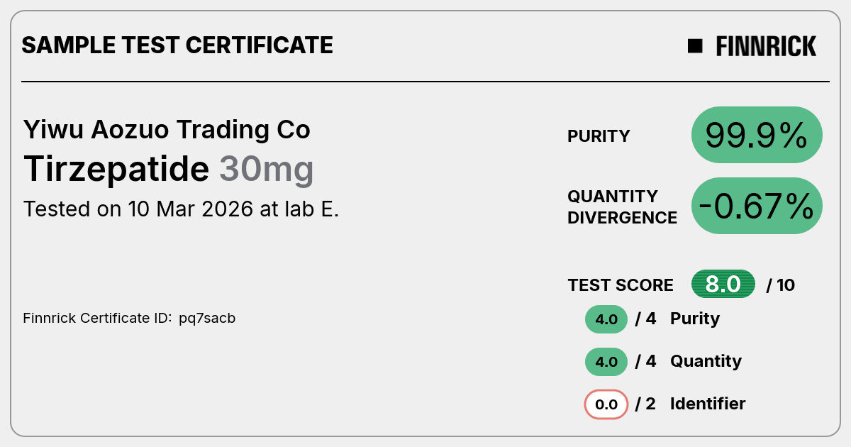 Certificate scan