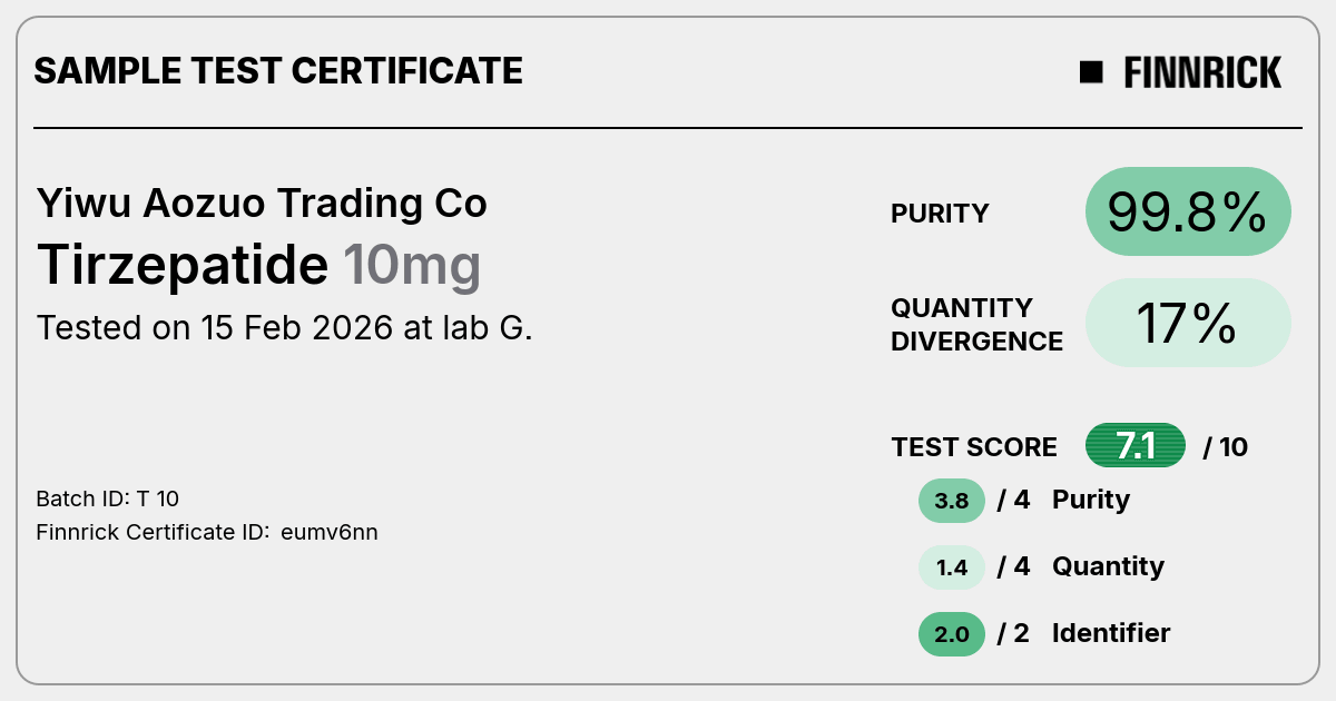 Certificate scan