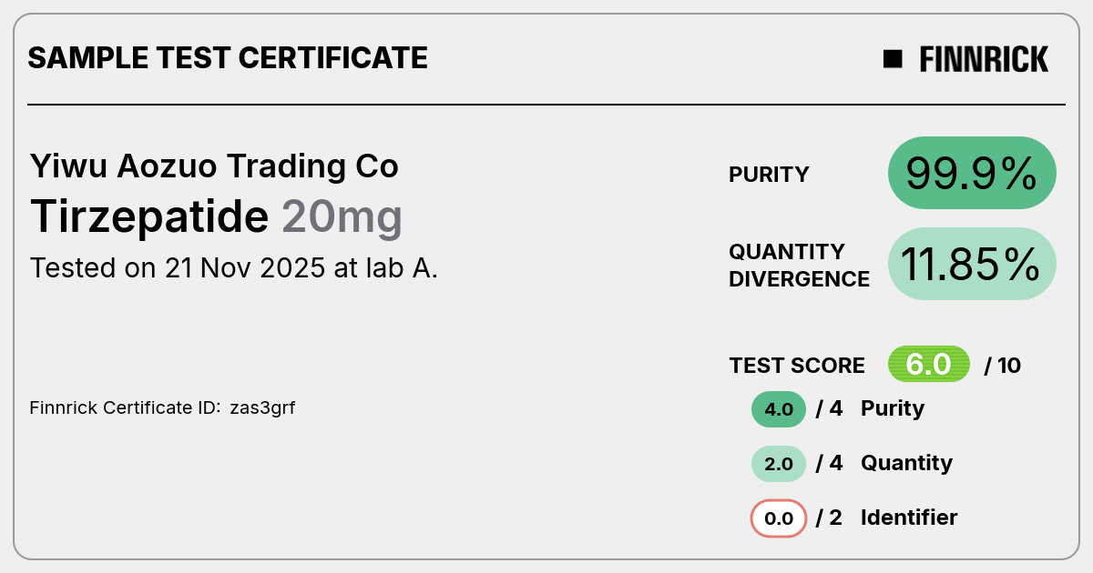 Certificate scan