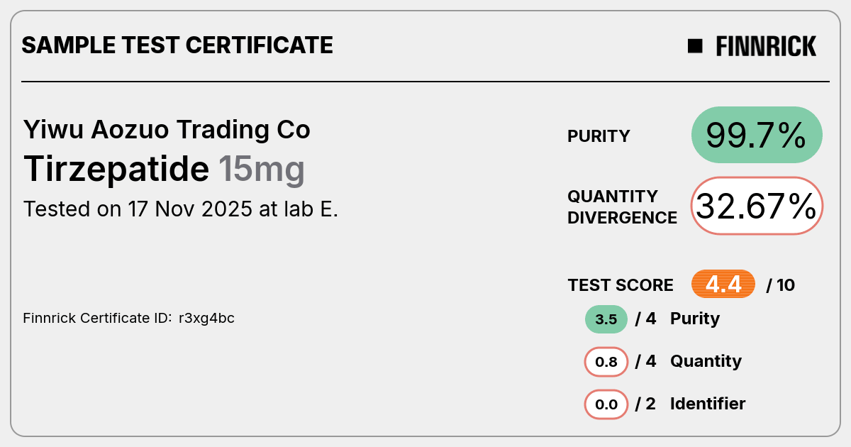 Certificate scan