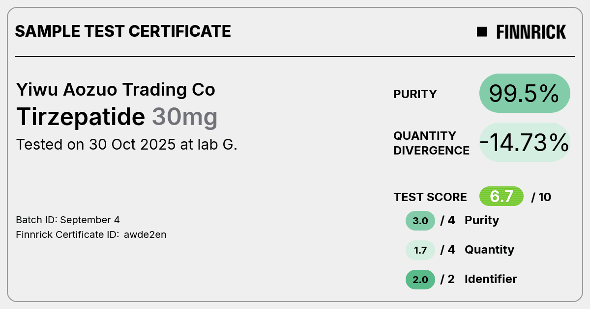 Certificate scan