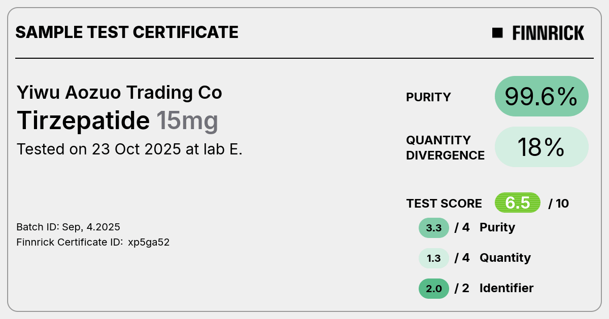 Certificate scan