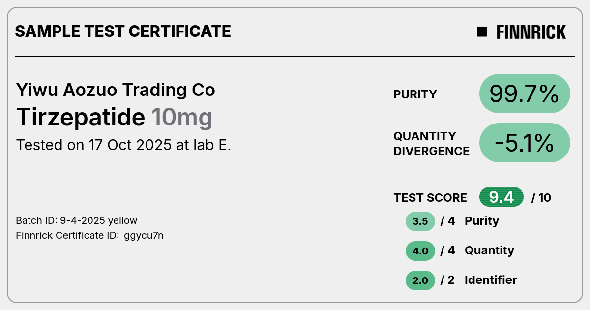 Certificate scan