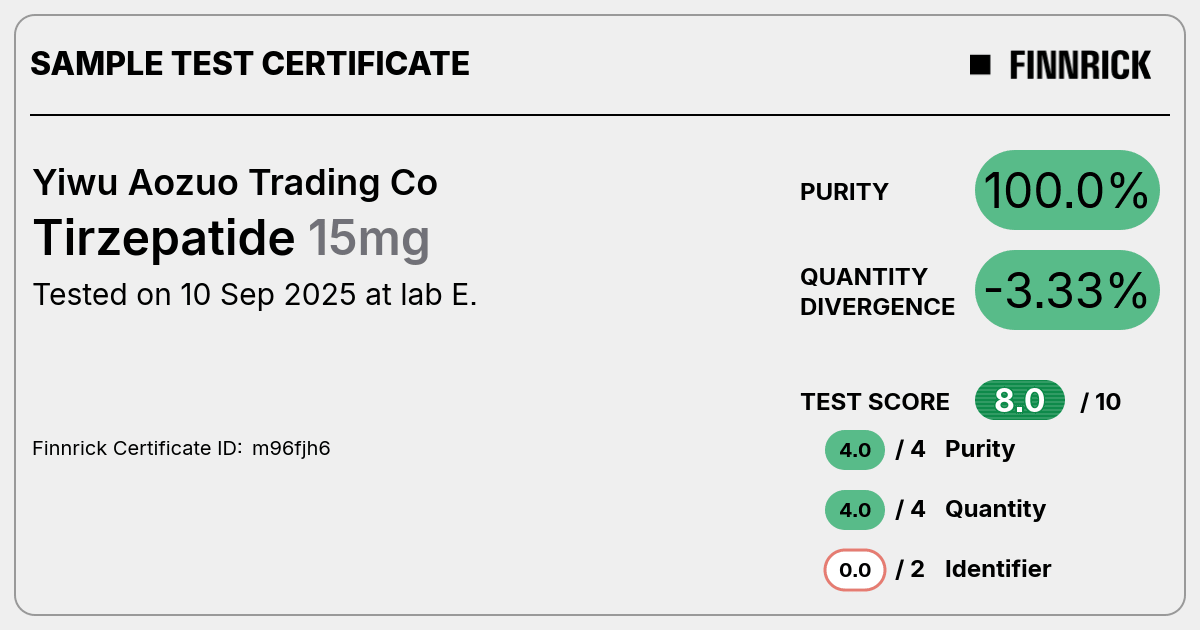 Certificate scan