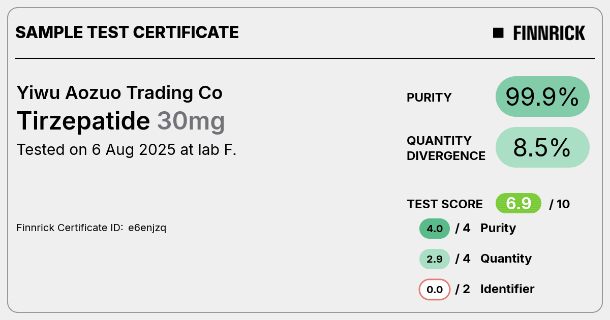 Certificate scan