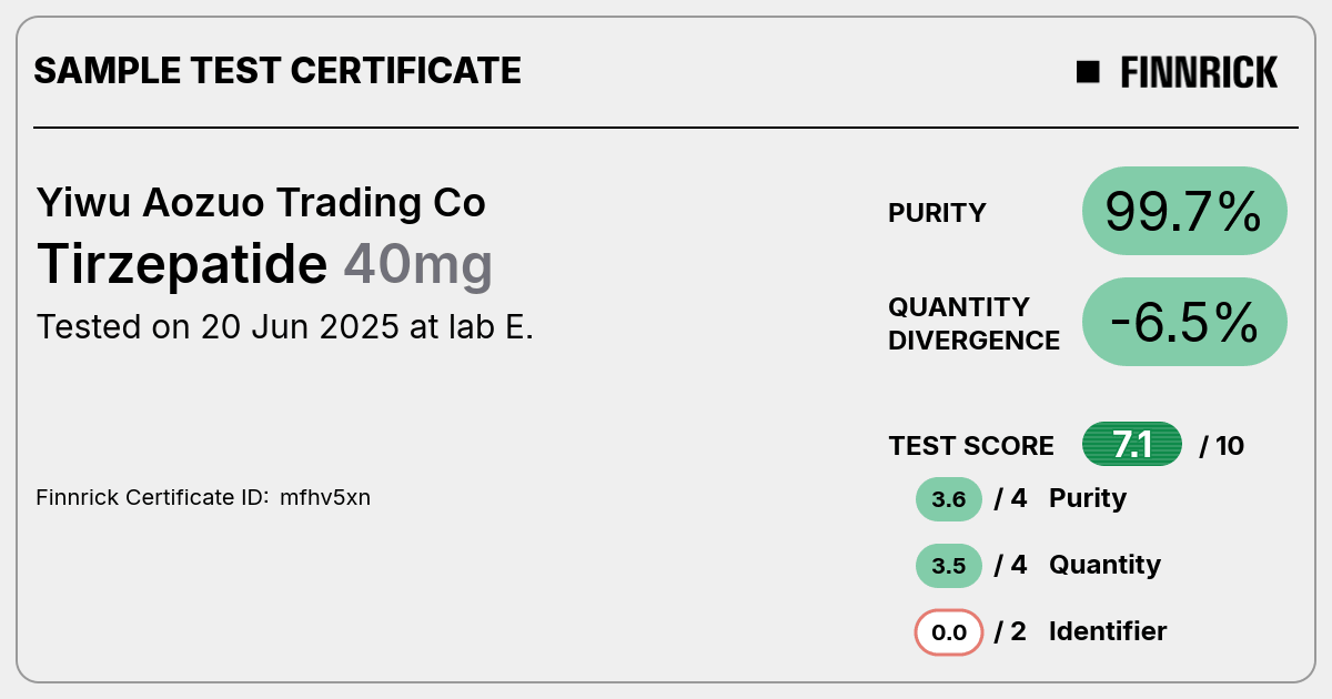 Certificate scan