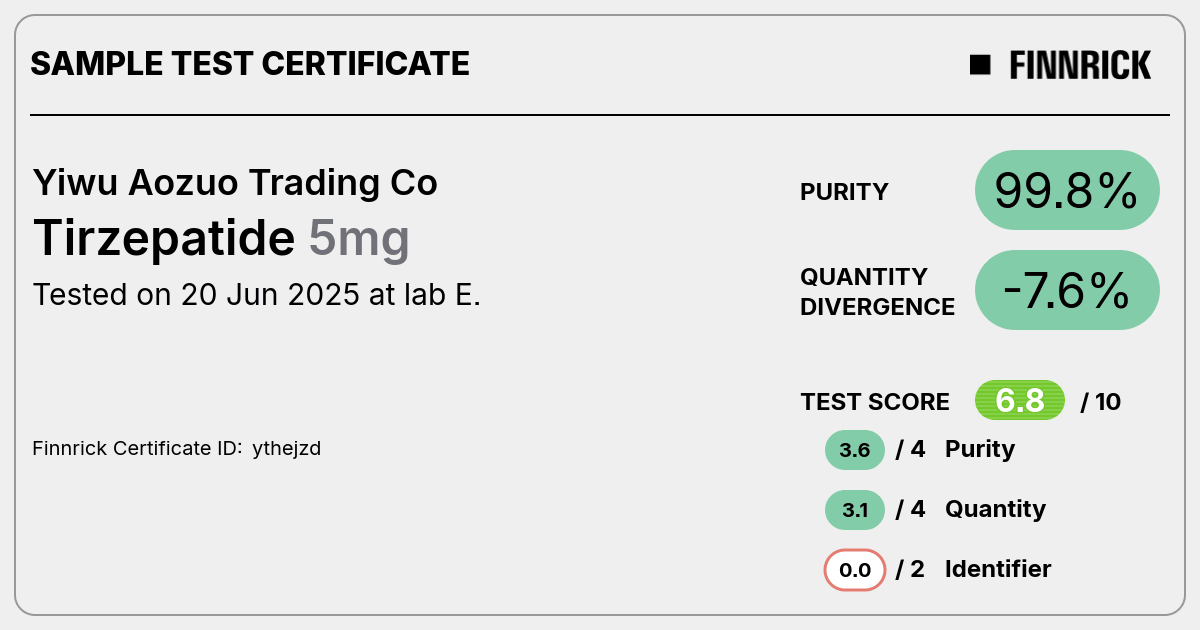 Certificate scan