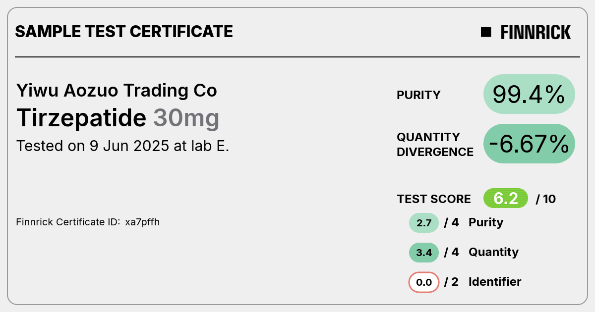 Certificate scan