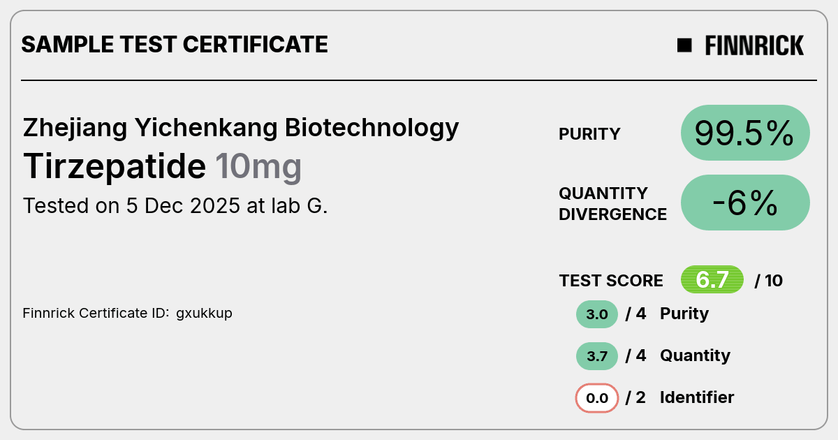 Certificate scan