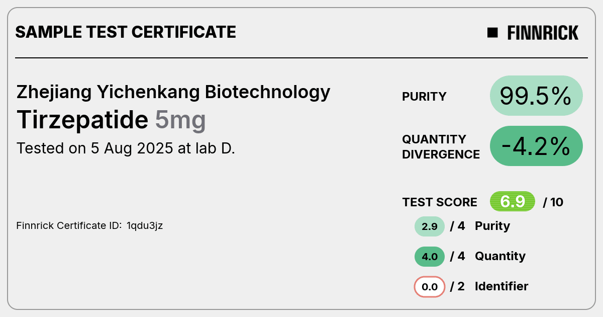 Certificate scan
