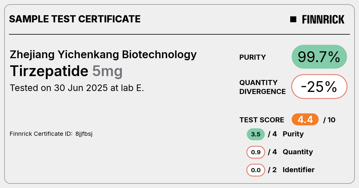 Certificate scan