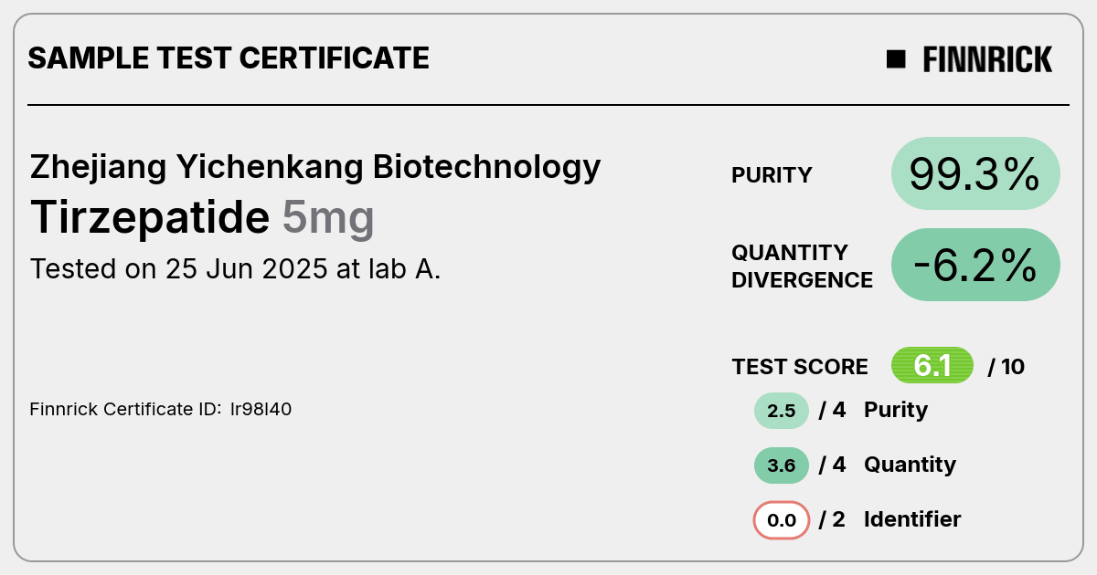 Certificate scan
