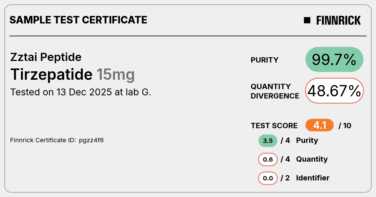 Certificate scan