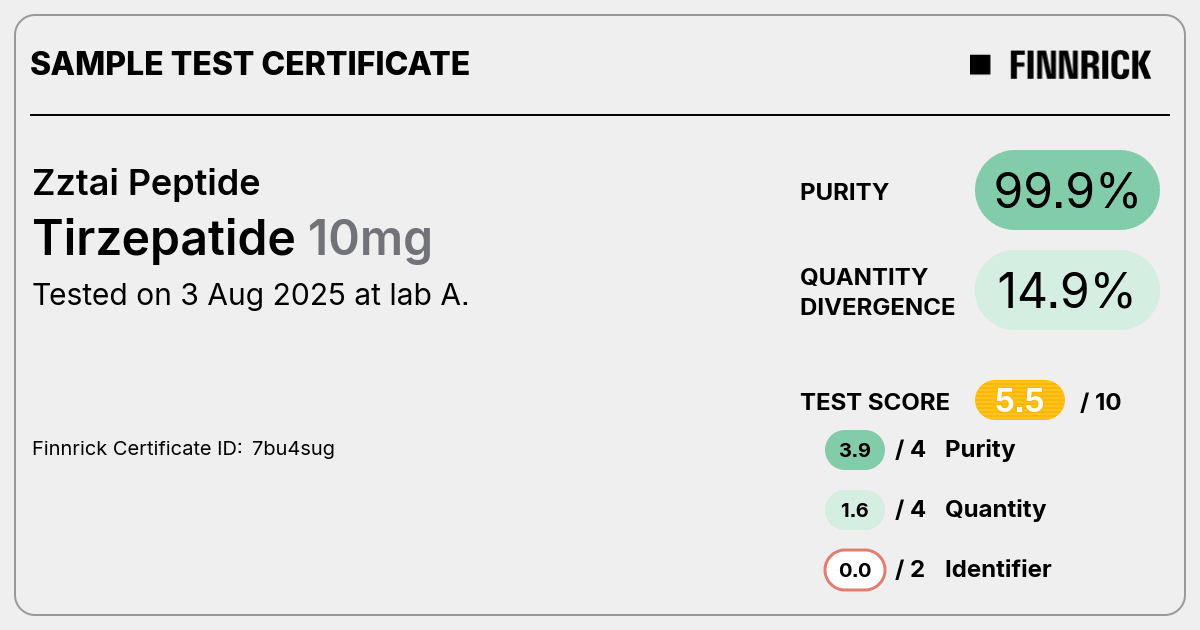 Certificate scan