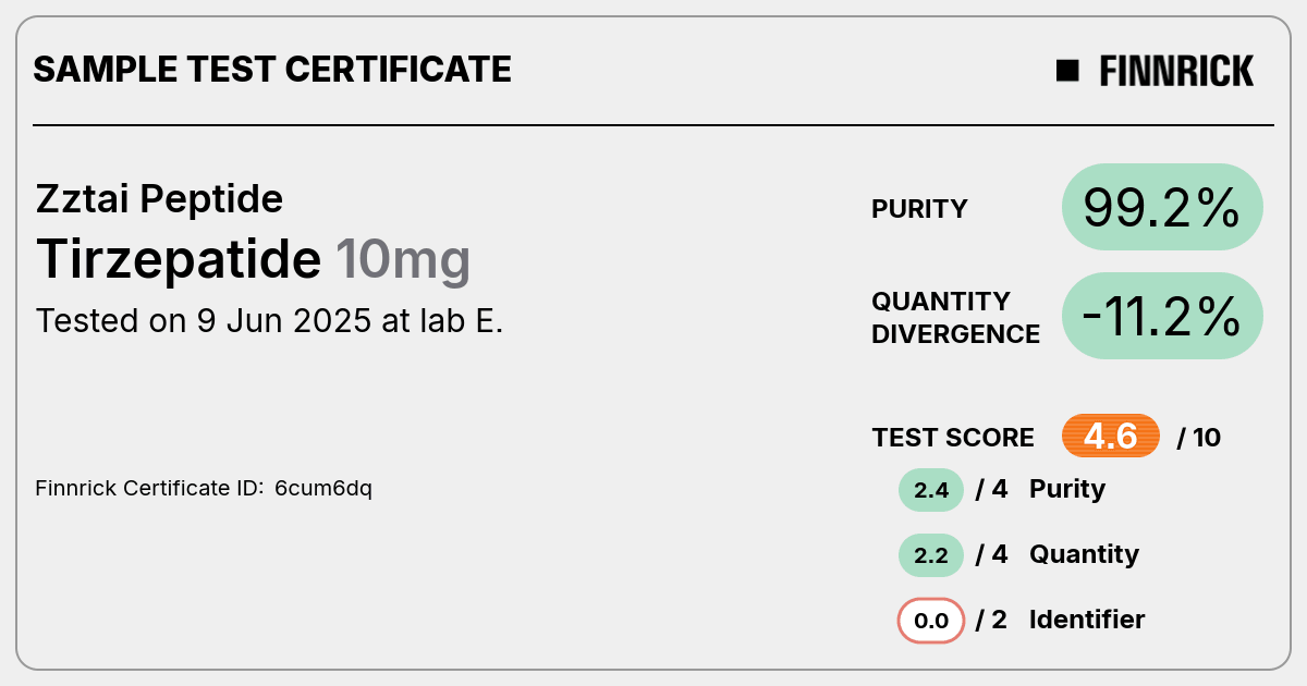 Certificate scan