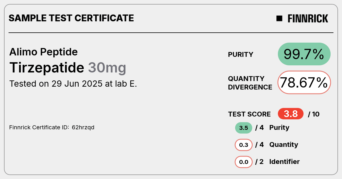 Certificate scan