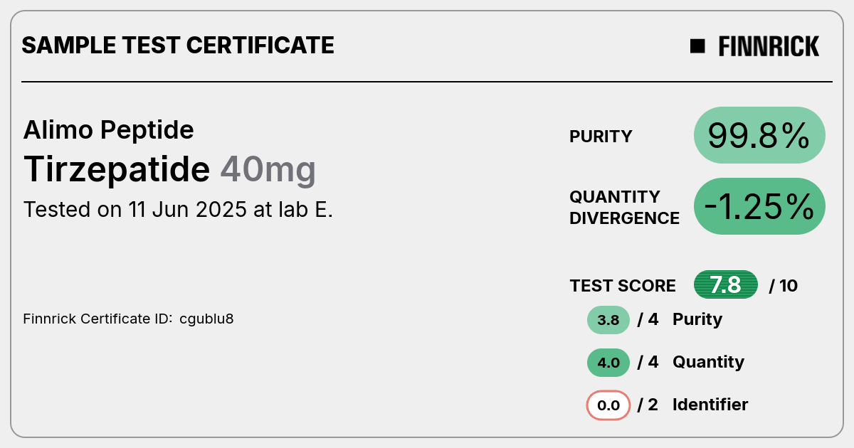 Certificate scan