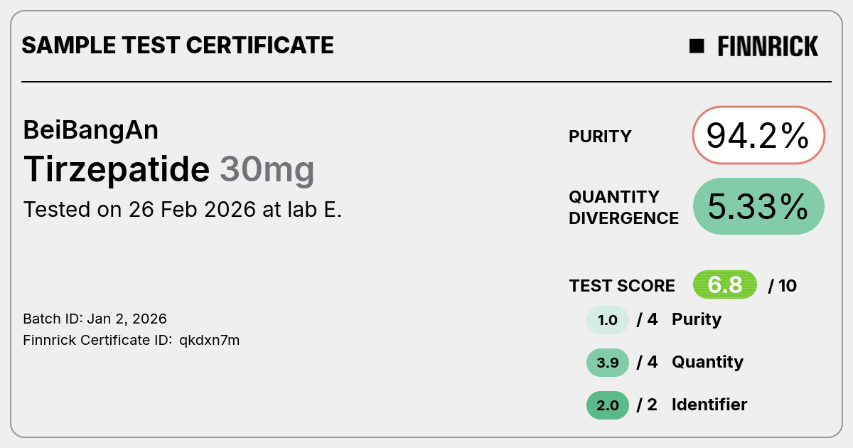 Certificate scan
