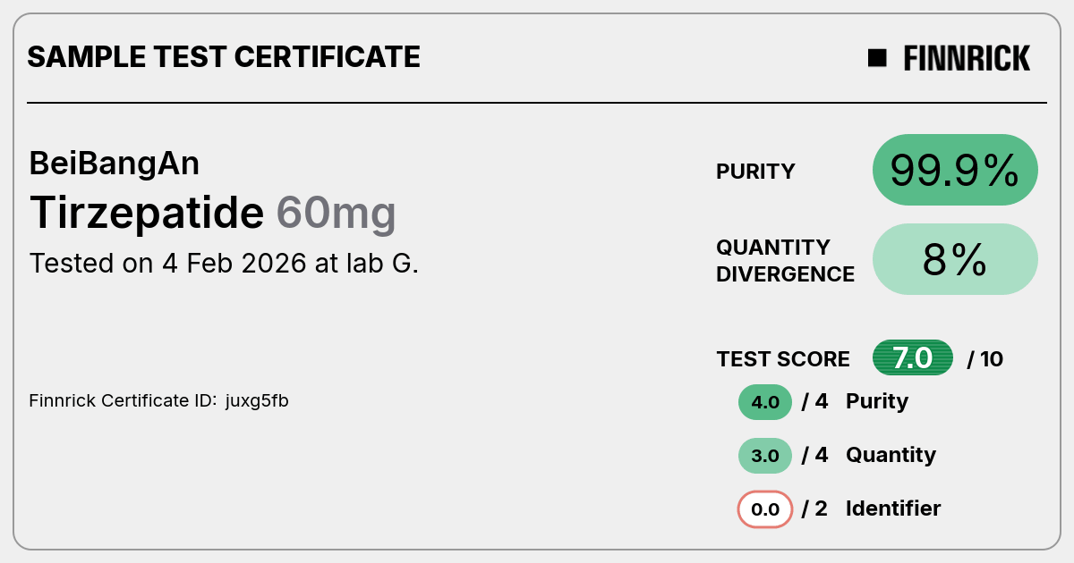 Certificate scan