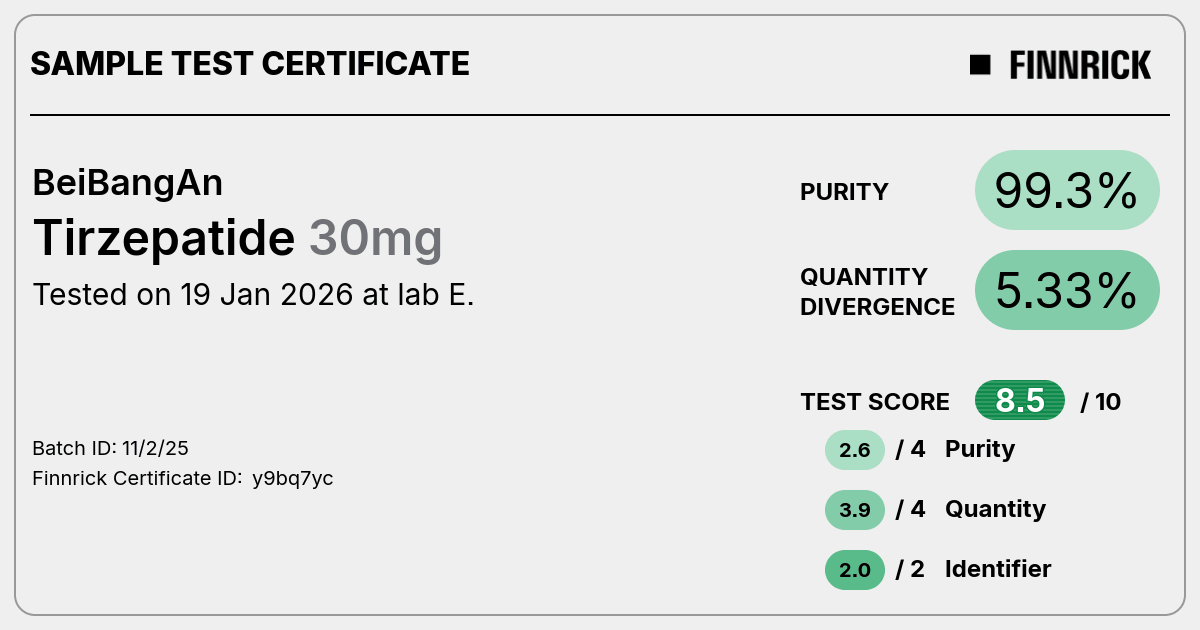 Certificate scan