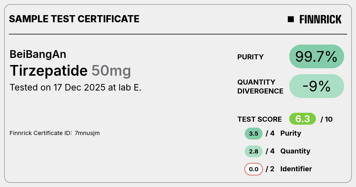 Certificate scan