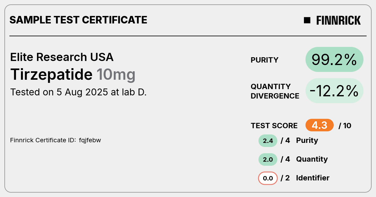 Certificate scan