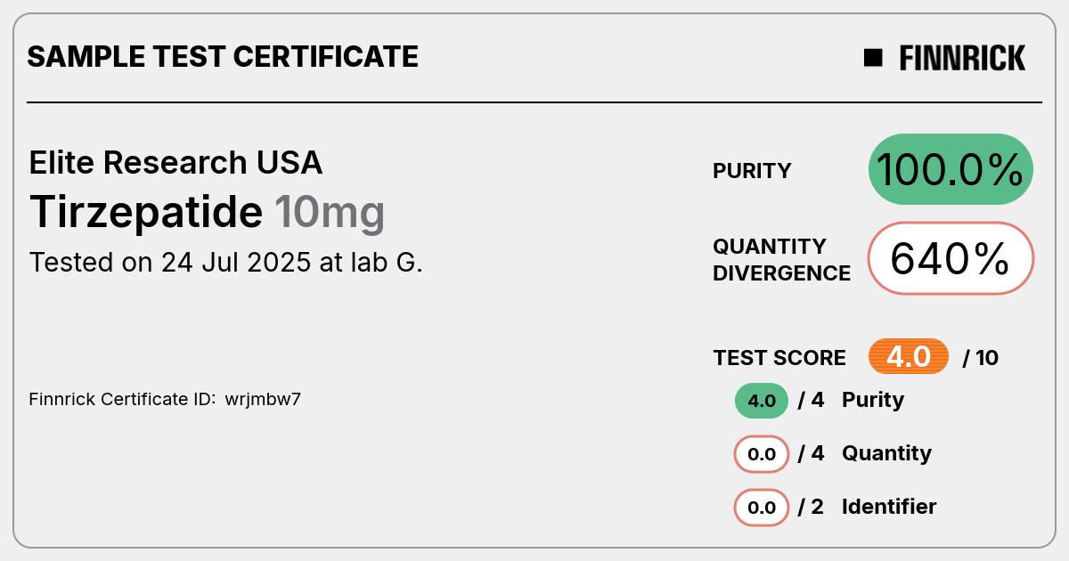 Certificate scan