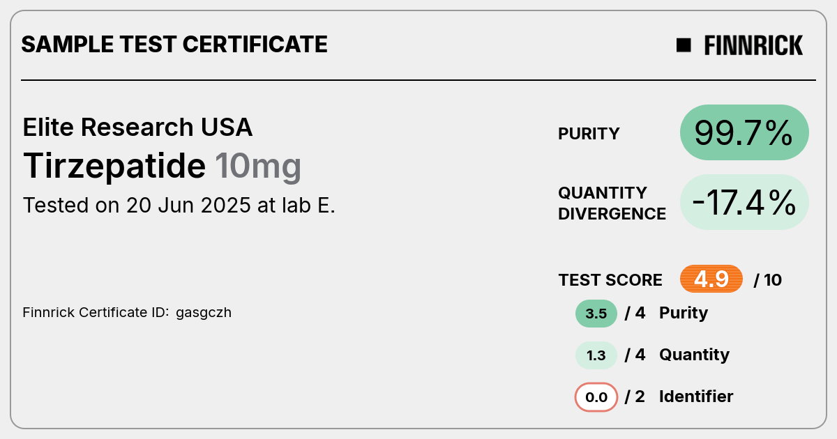 Certificate scan