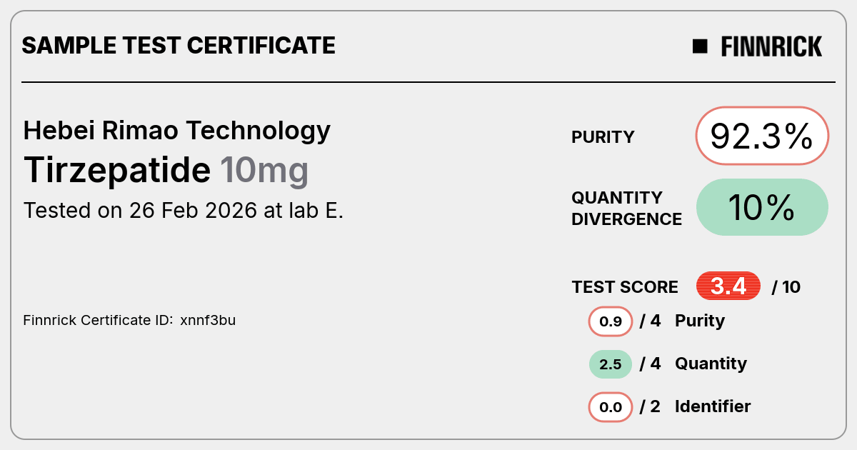 Certificate scan