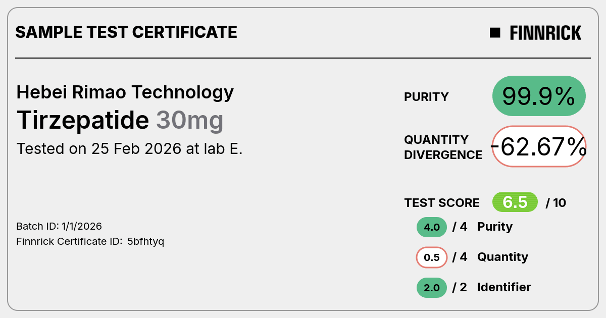 Certificate scan