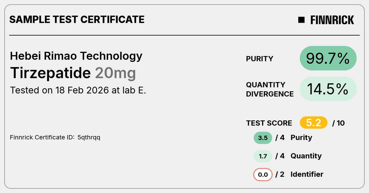 Certificate scan