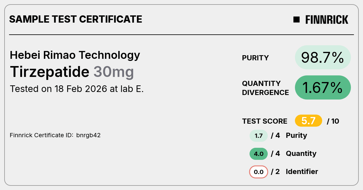 Certificate scan