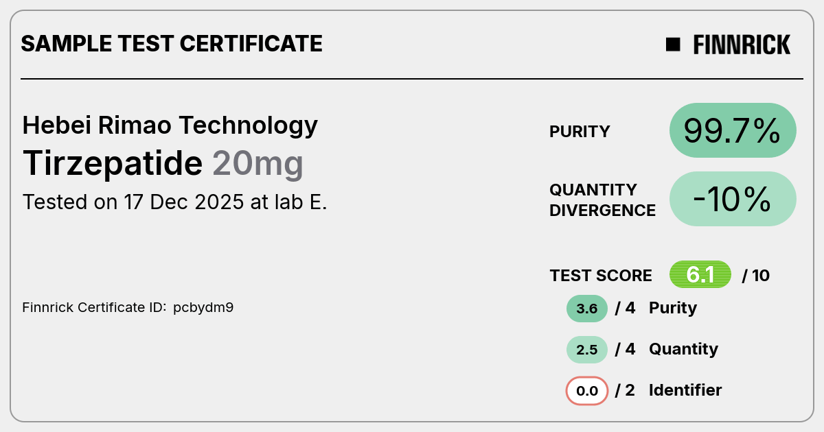 Certificate scan