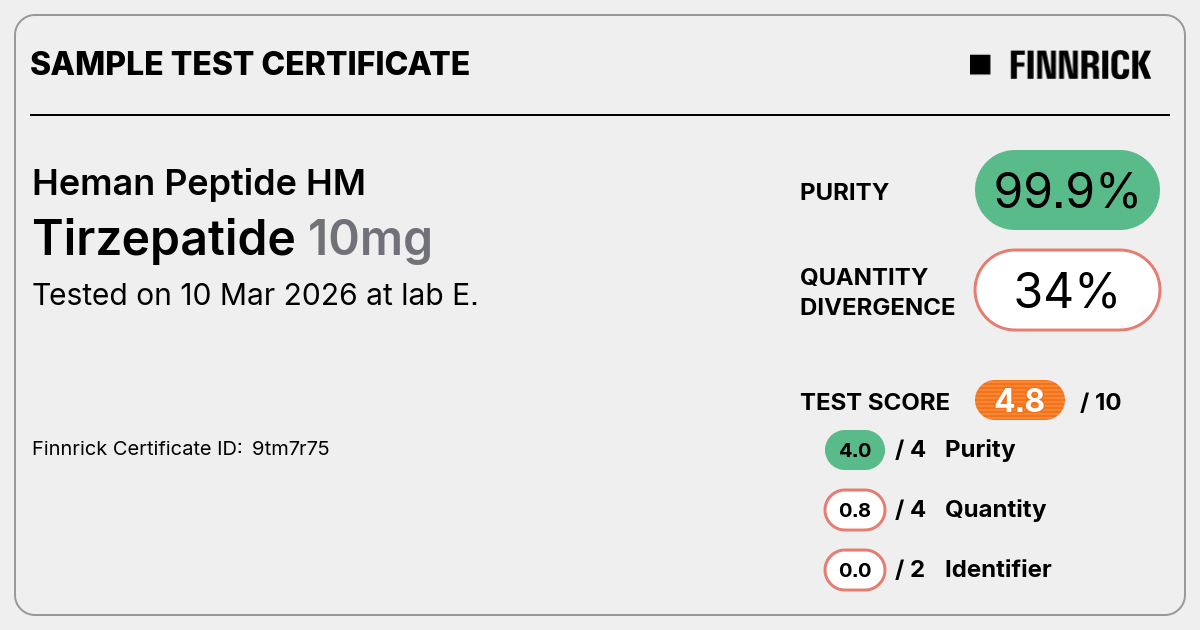 Certificate scan