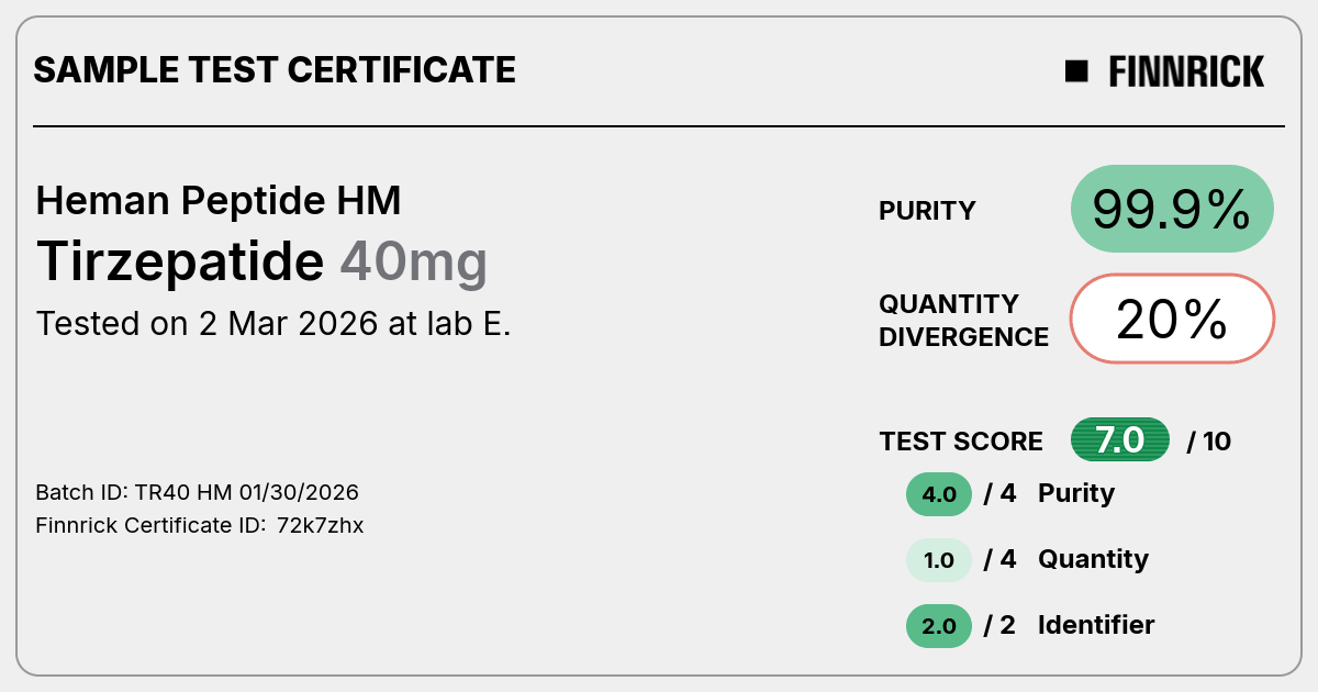 Certificate scan