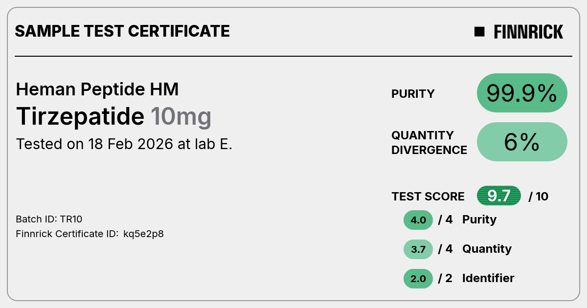 Certificate scan