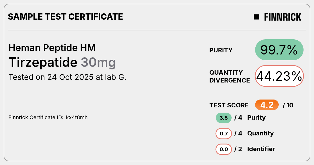 Certificate scan