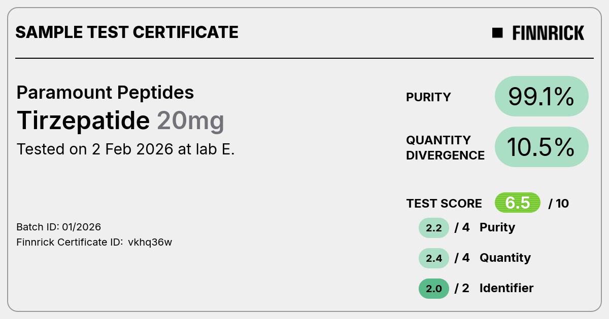 Certificate scan