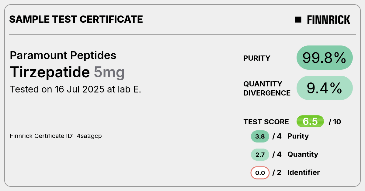 Certificate scan