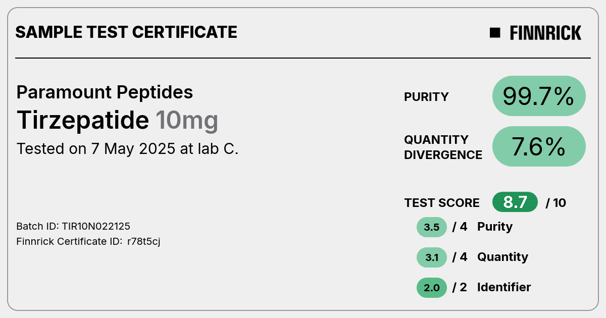 Certificate scan