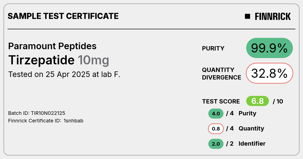 Certificate scan