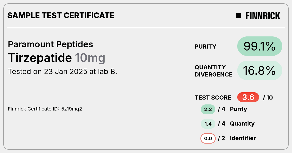Certificate scan