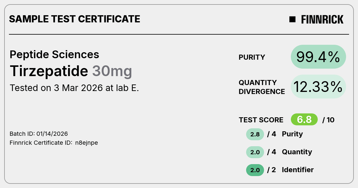 Certificate scan