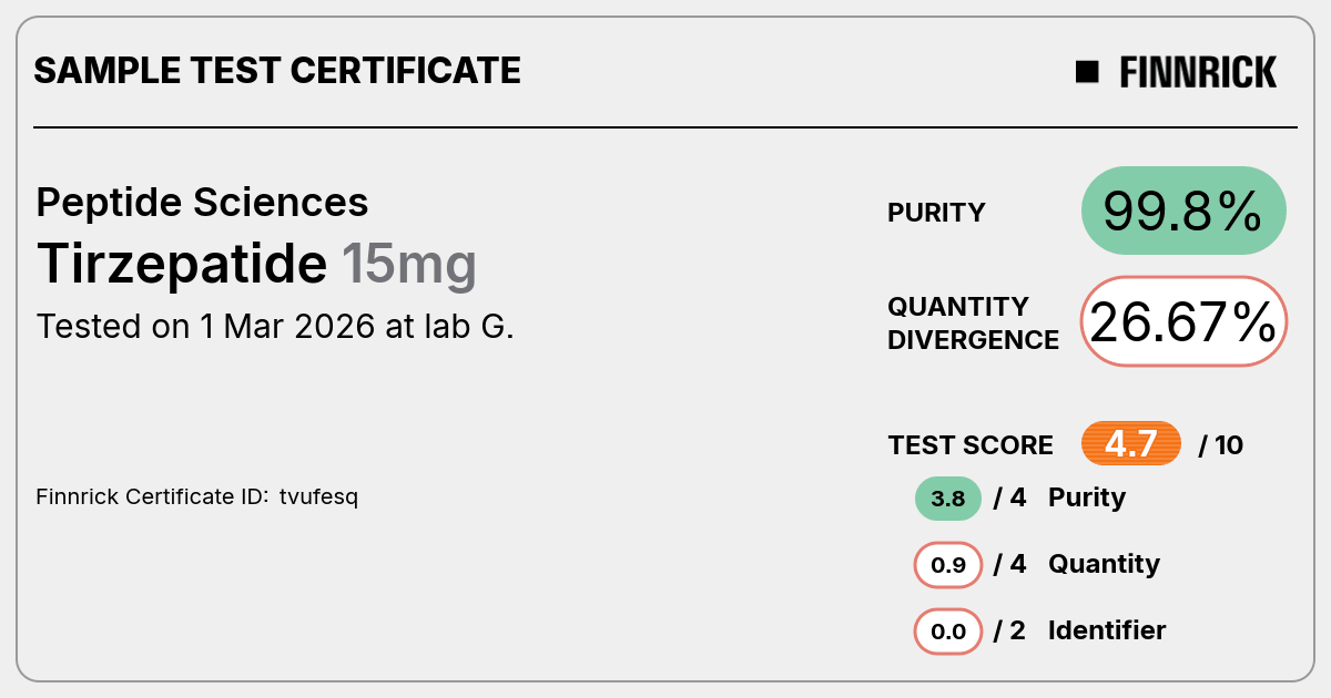 Certificate scan