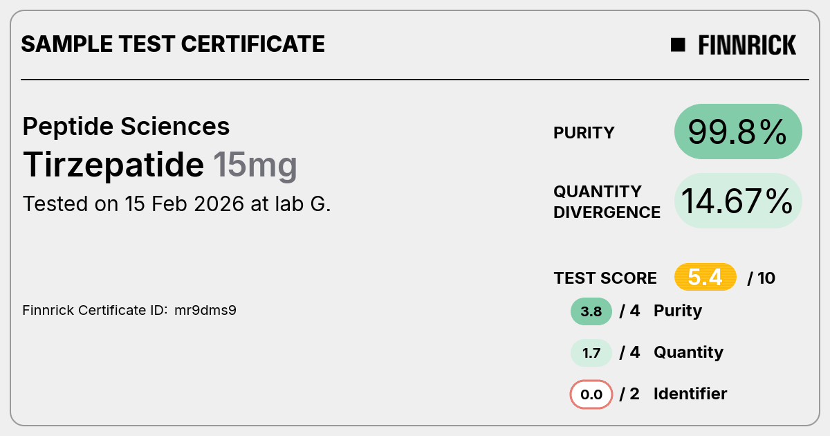 Certificate scan